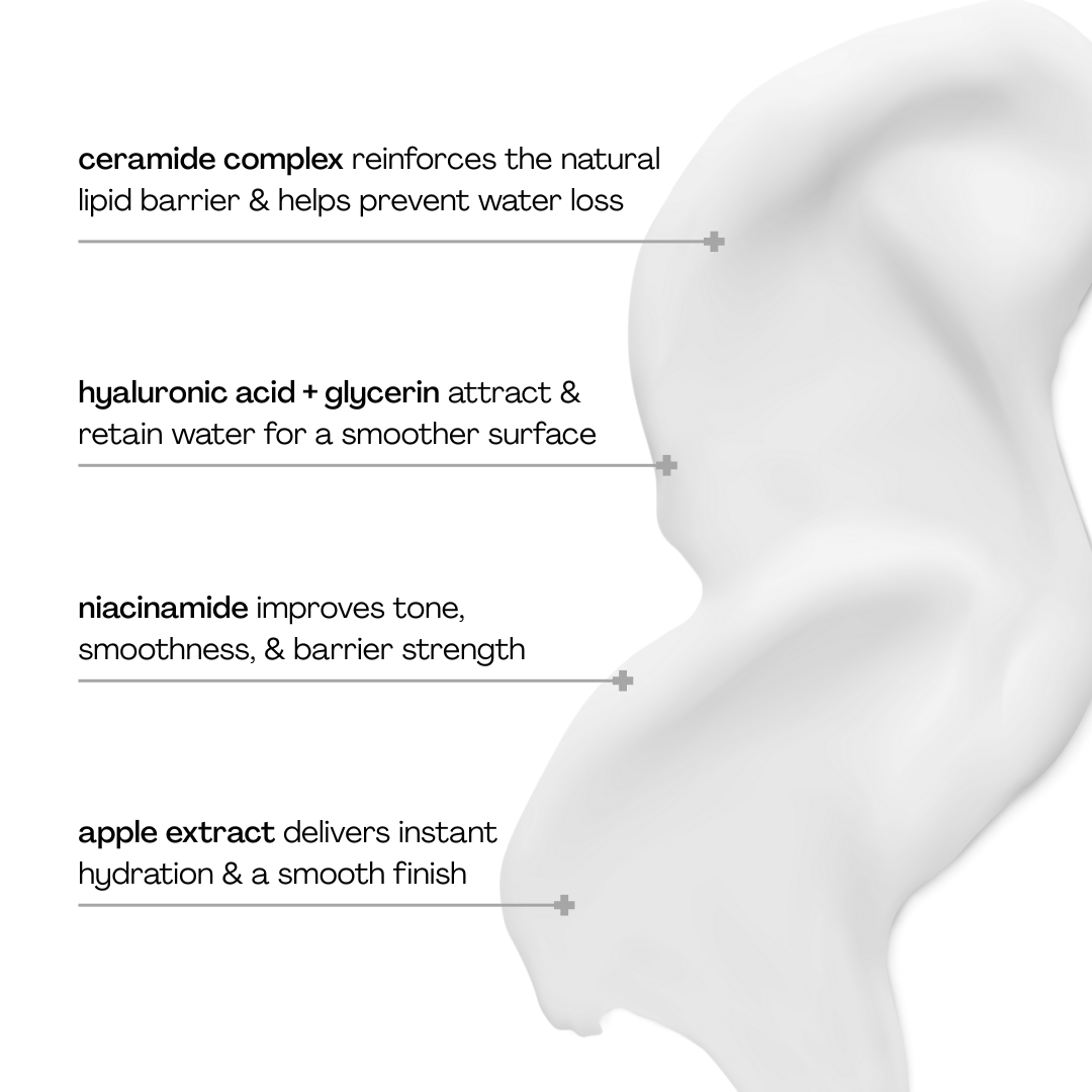 Hydrating Body Serum with Ceramides