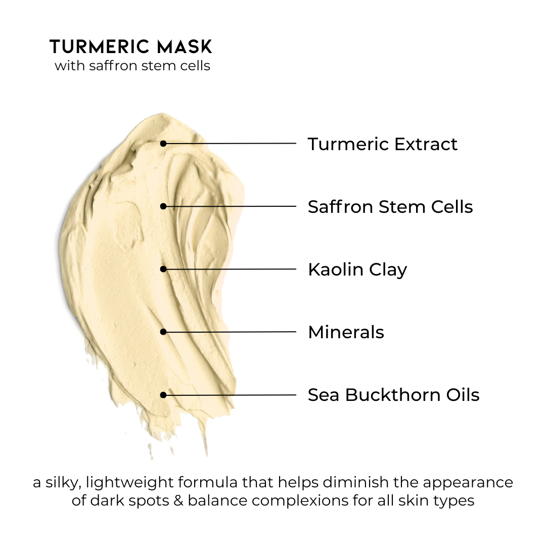 Brightening Turmeric Mask With Saffron Stem Cells