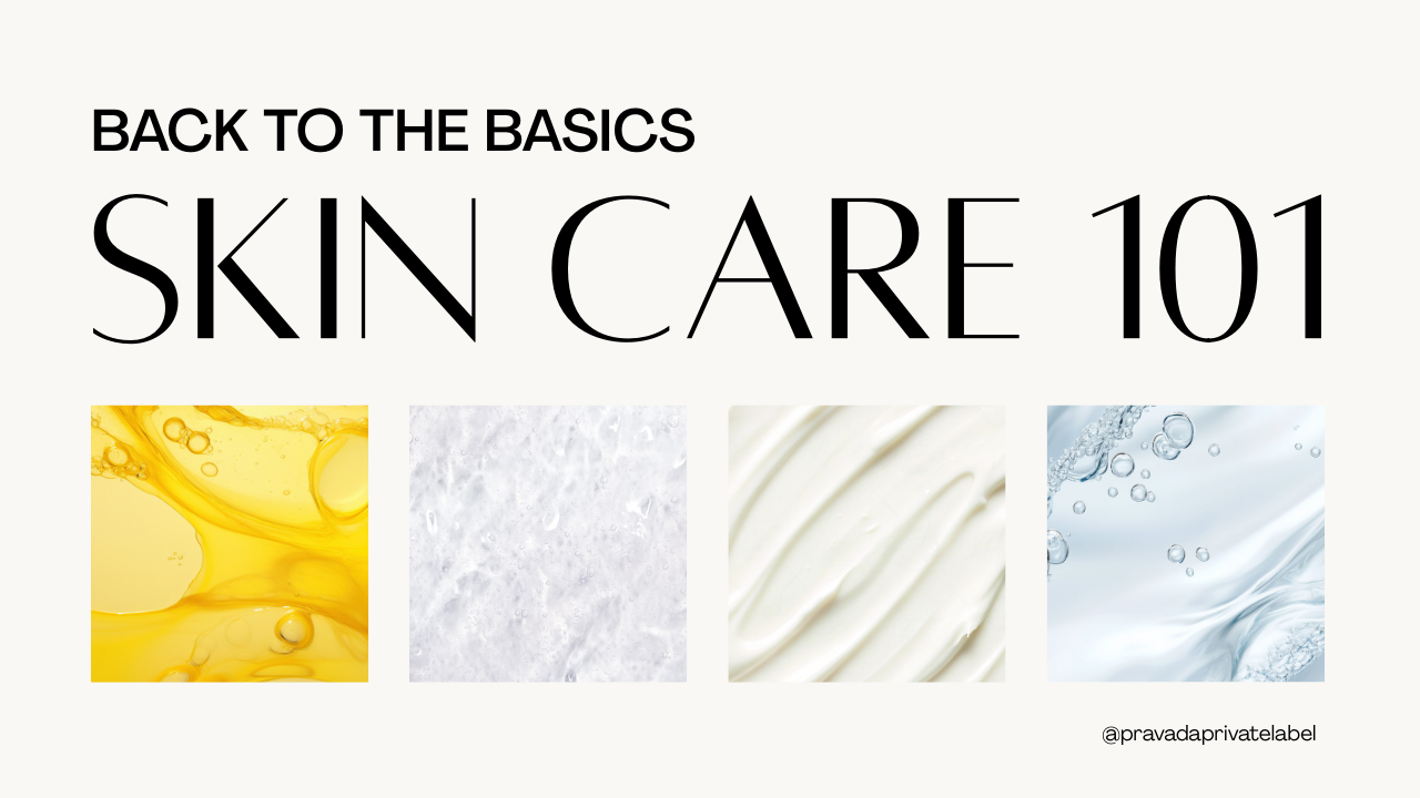 Back to the Basics: Skin Care 101 graphic with cosmetic textures and swatches.