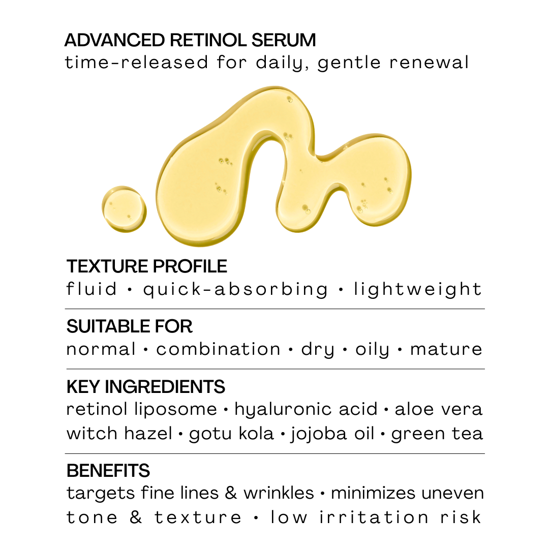 Advanced Retinol Serum