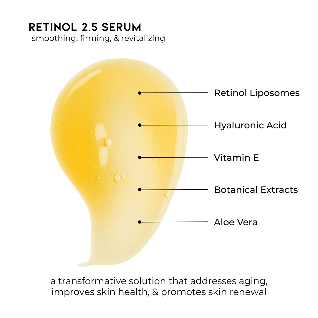 Advanced Retinol Serum