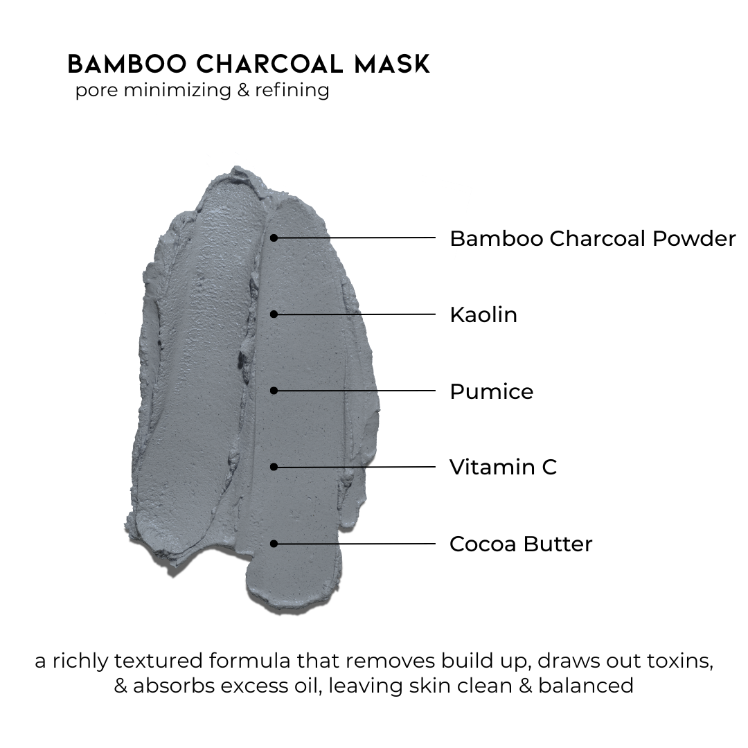 Bamboo Charcoal Pore Minimizing Mask