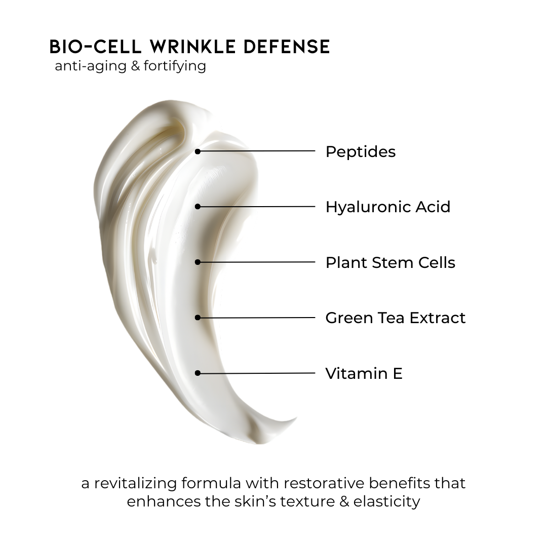 Bio-Cell Wrinkle Defense
