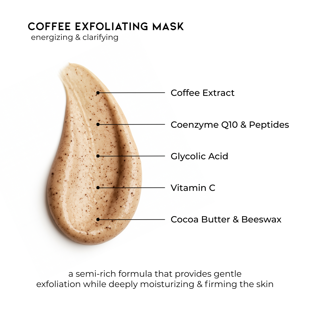Coffee Exfoliating Mask