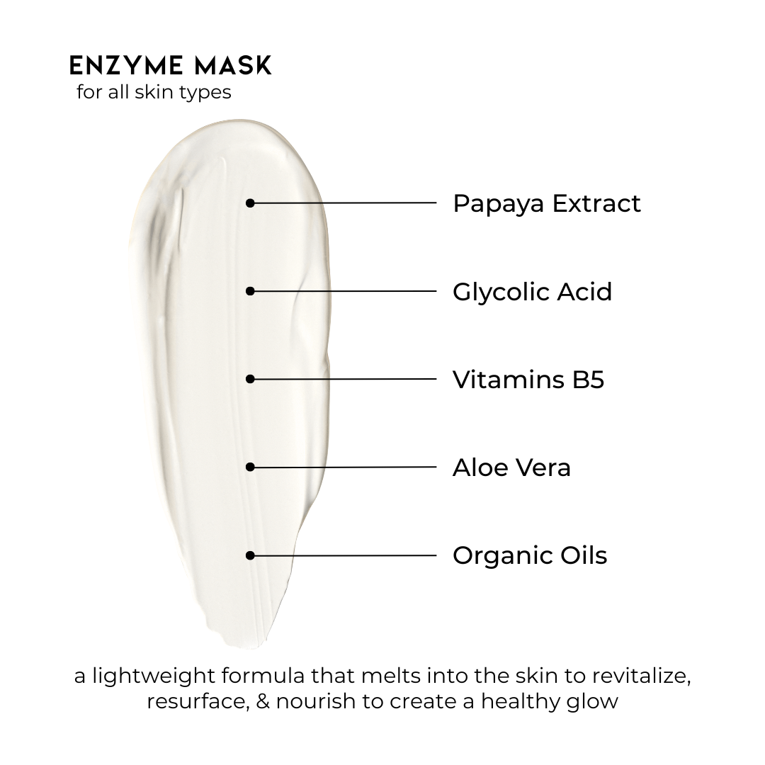 Advanced Enzyme Mask