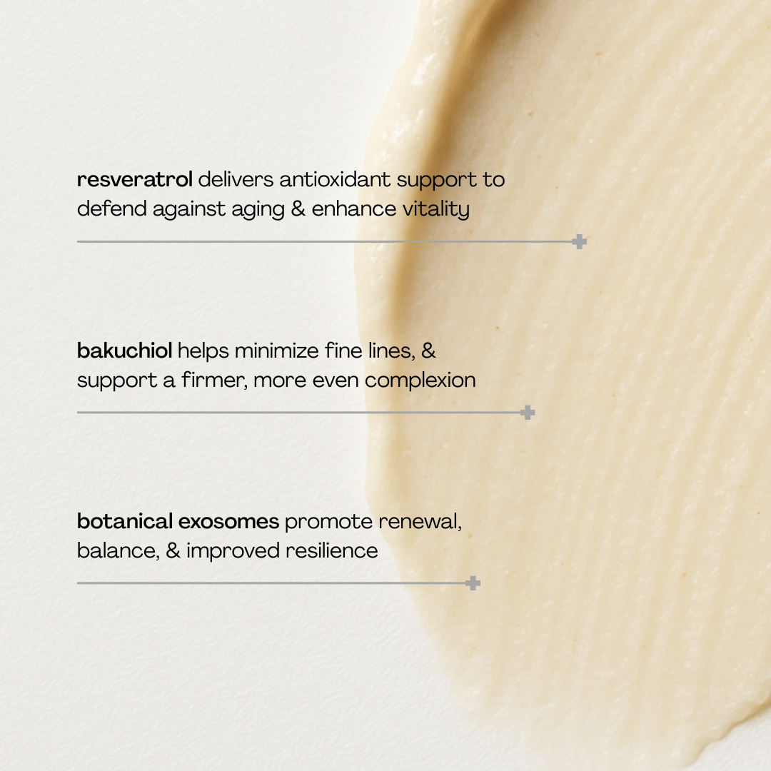 ExoRenew Cream with Bakuchiol & Resveratrol