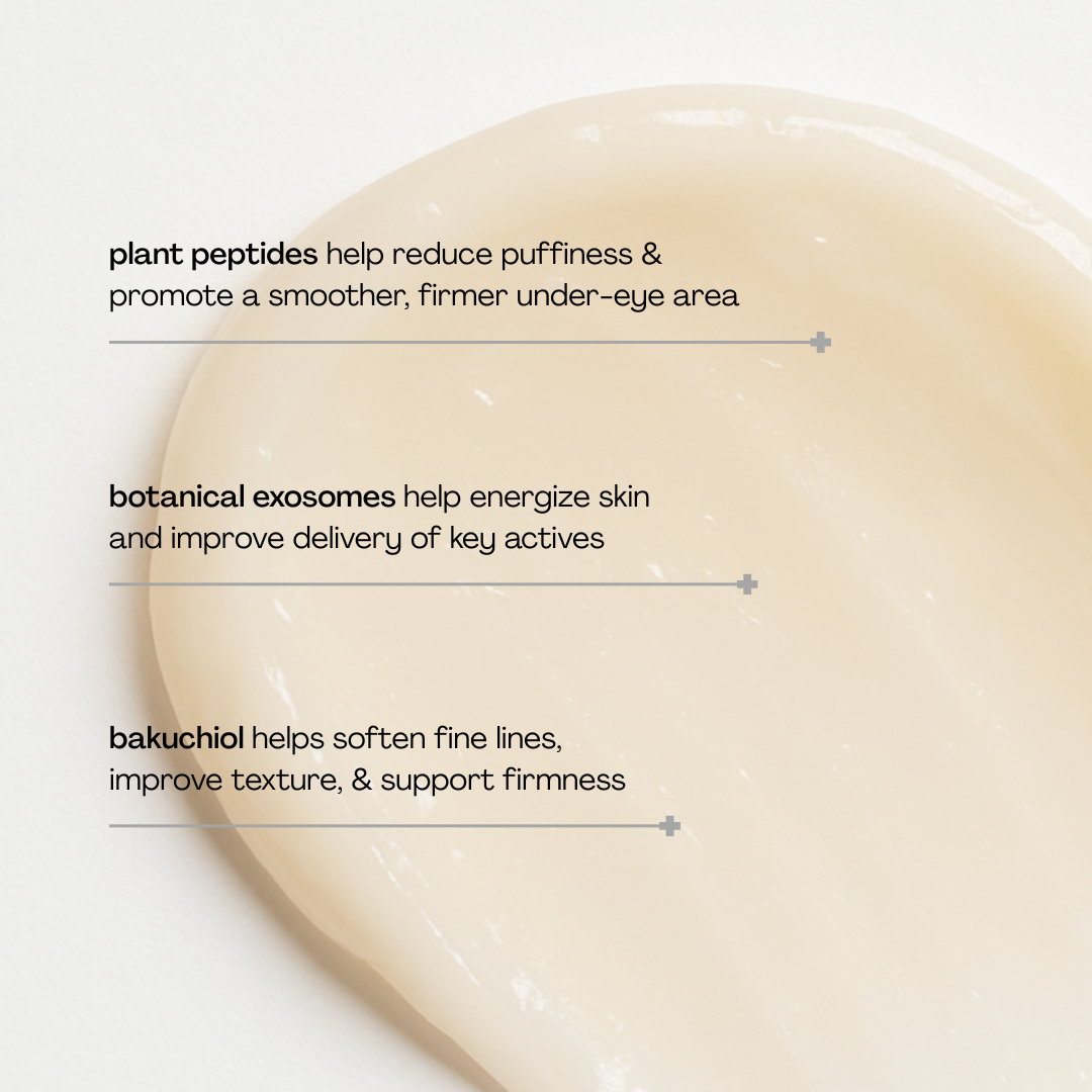 ExoSmooth Eye Cream with Bakuchiol & Plant Peptides