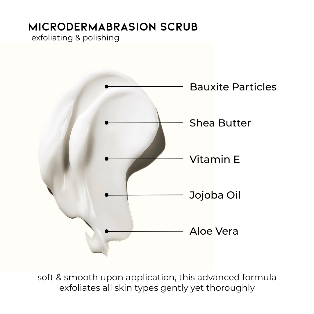 Advanced Microdermabrasion Facial Scrub