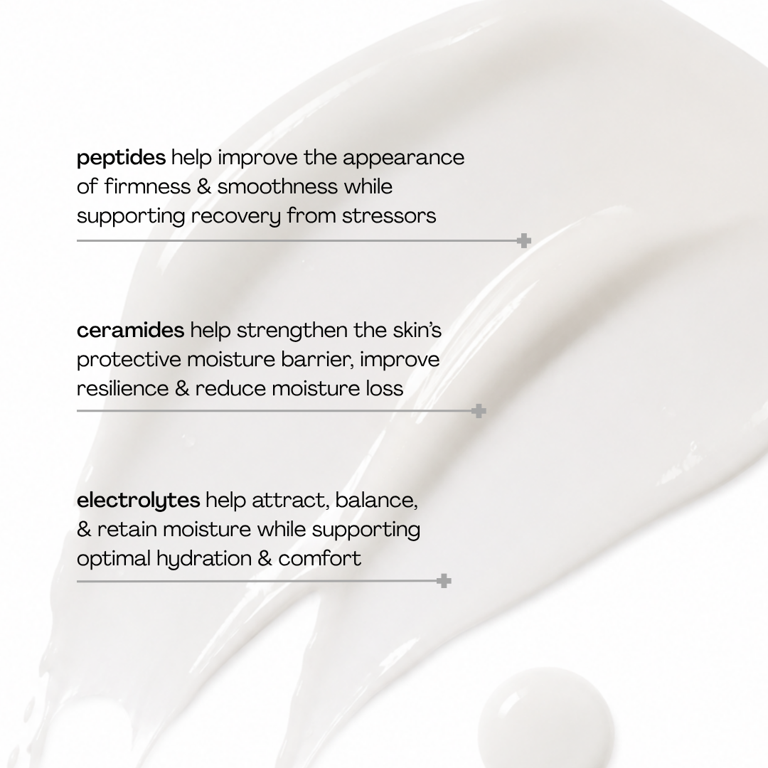 Multi-Action Recovery Serum