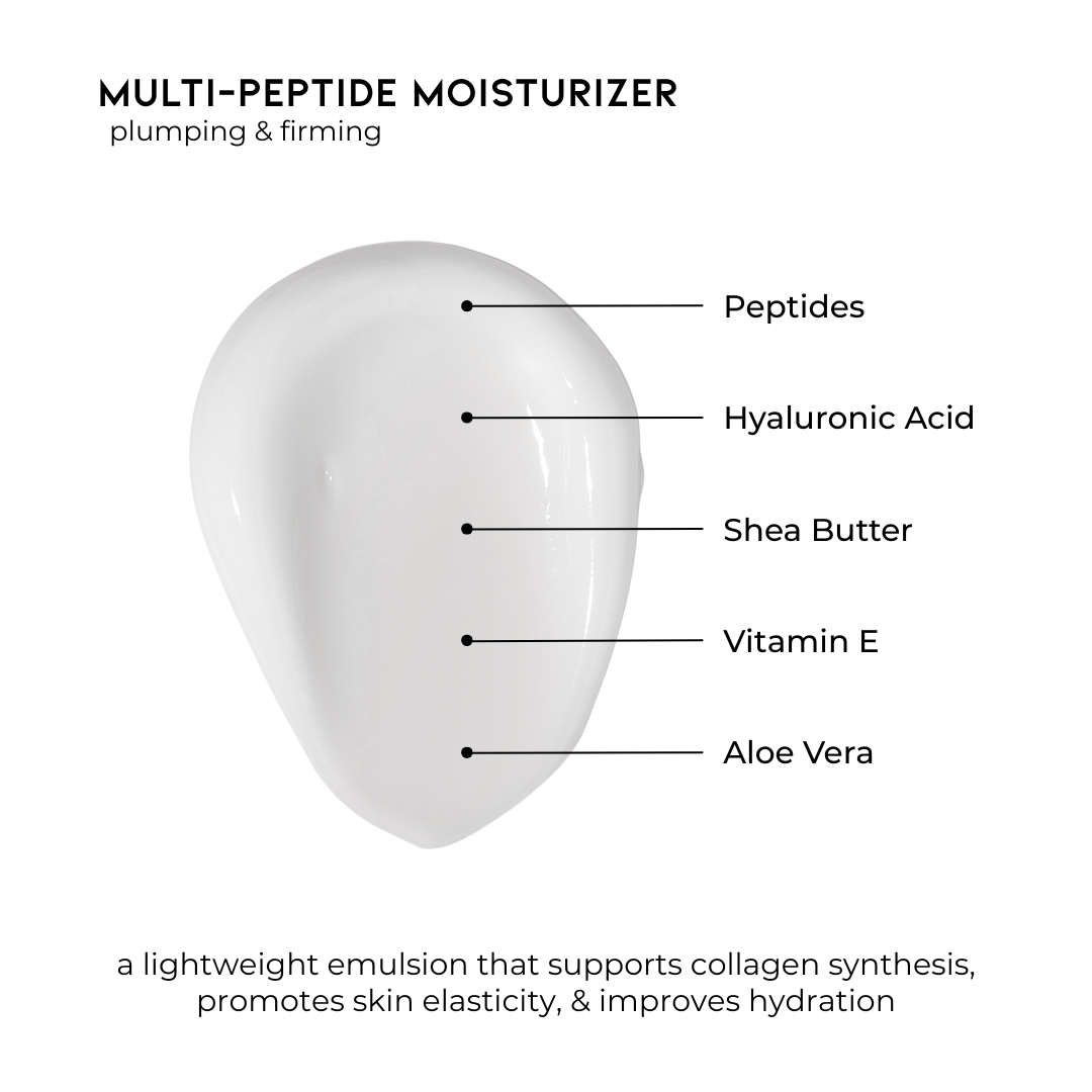 Multi-Peptide Moisturizer