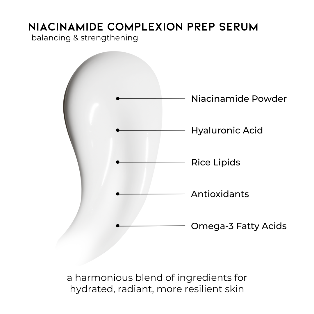 Niacinamide Complexion Prep Serum