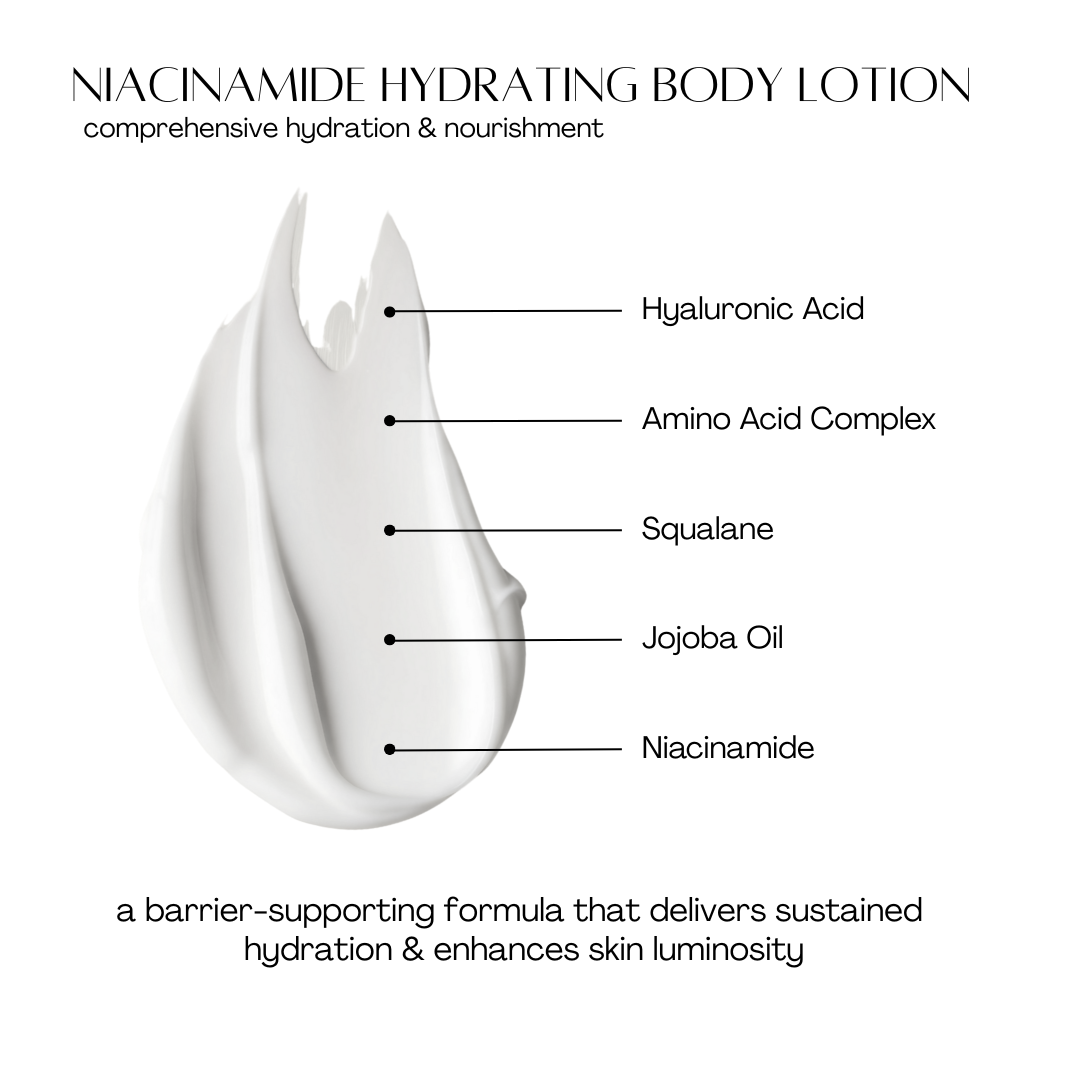 Niacinamide Hydrating Body Lotion