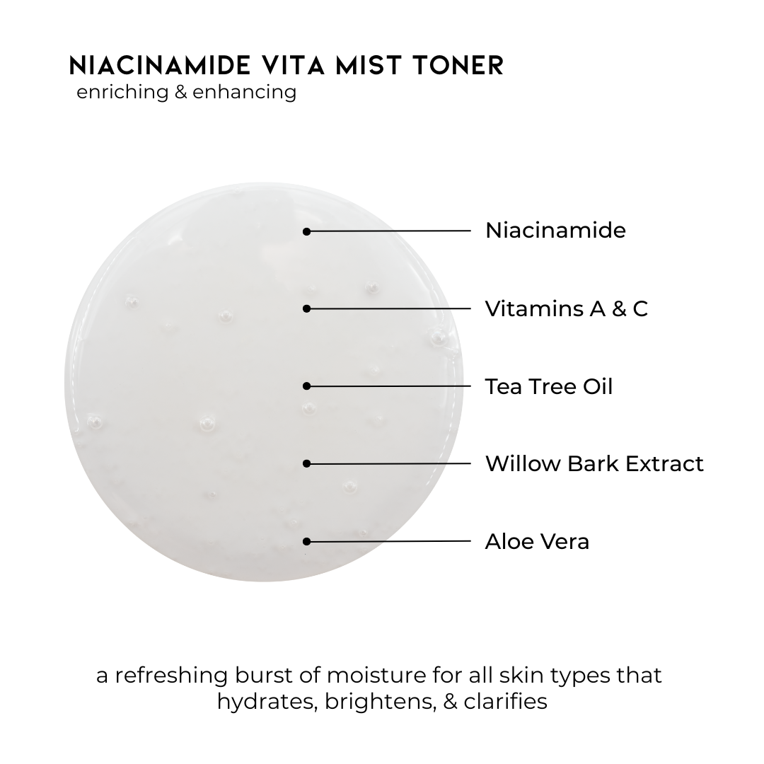 Advanced Niacinamide Vita Mist Toner