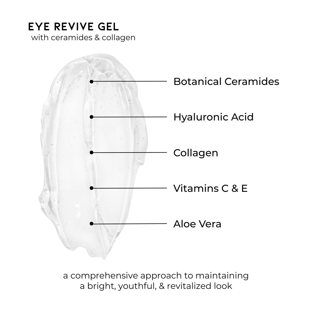 Eye Revive Gel with Ceramides & Collagen