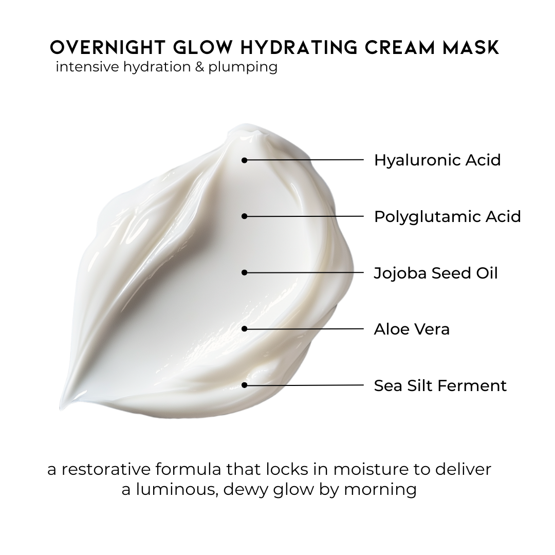 Overnight Glow Hydrating Cream Mask