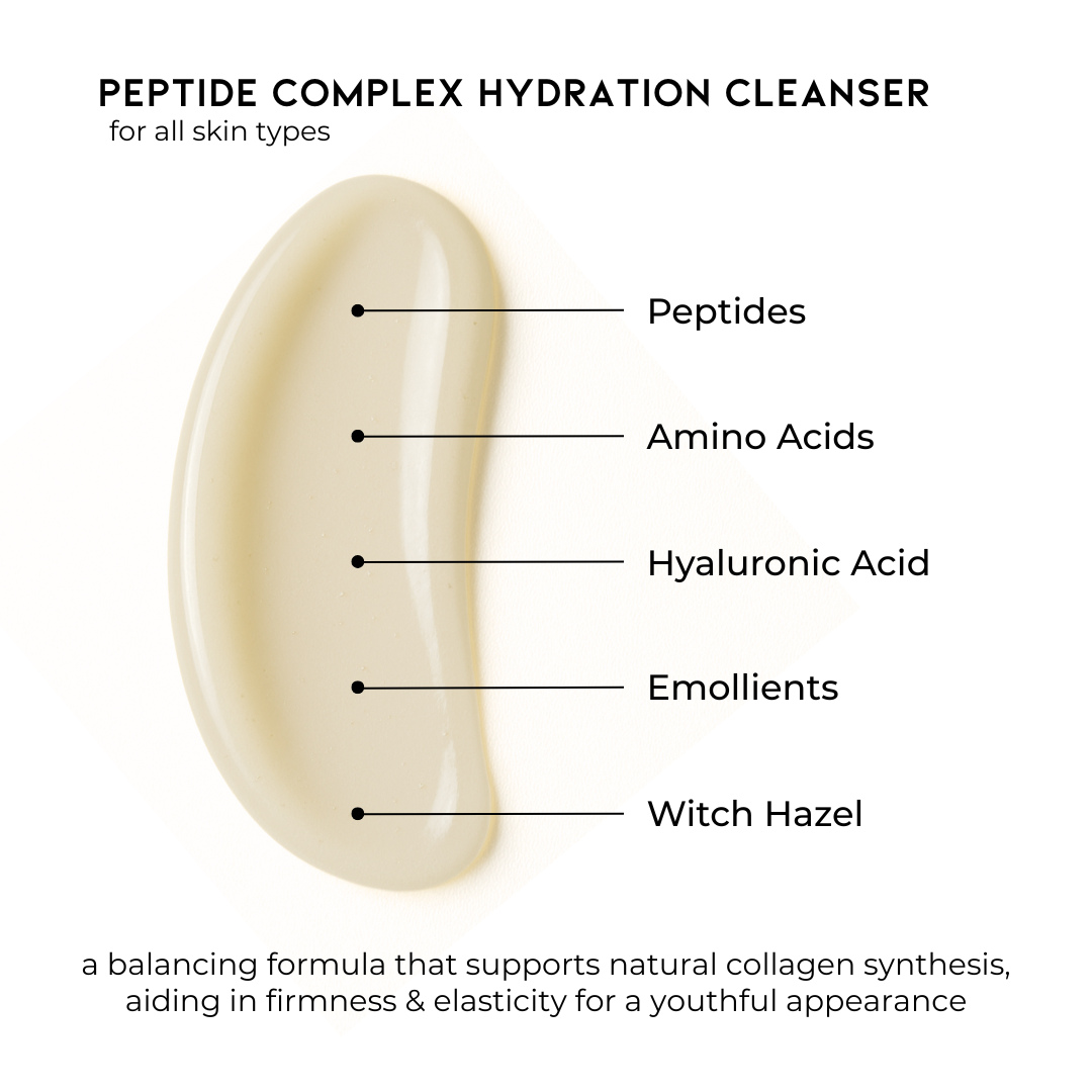 Peptide Complex Hydration Cleanser