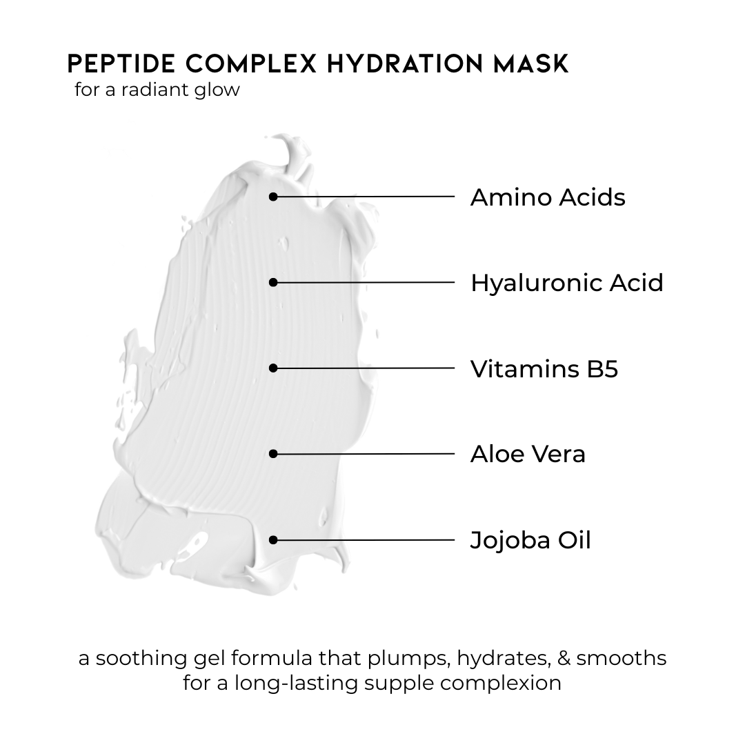 Peptide Complex Hydration Mask