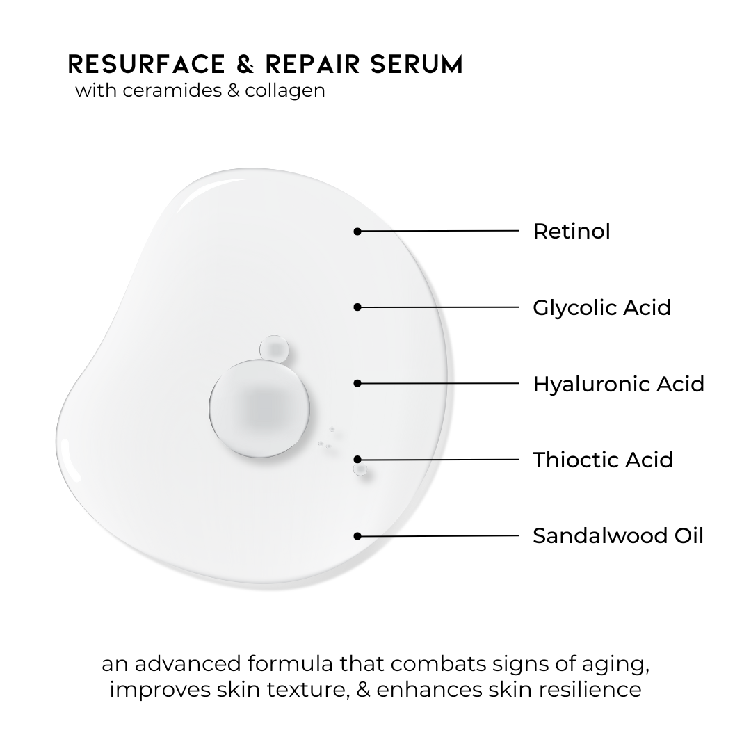 Resurface & Repair "R&R" Serum with Ceramides & Collagen