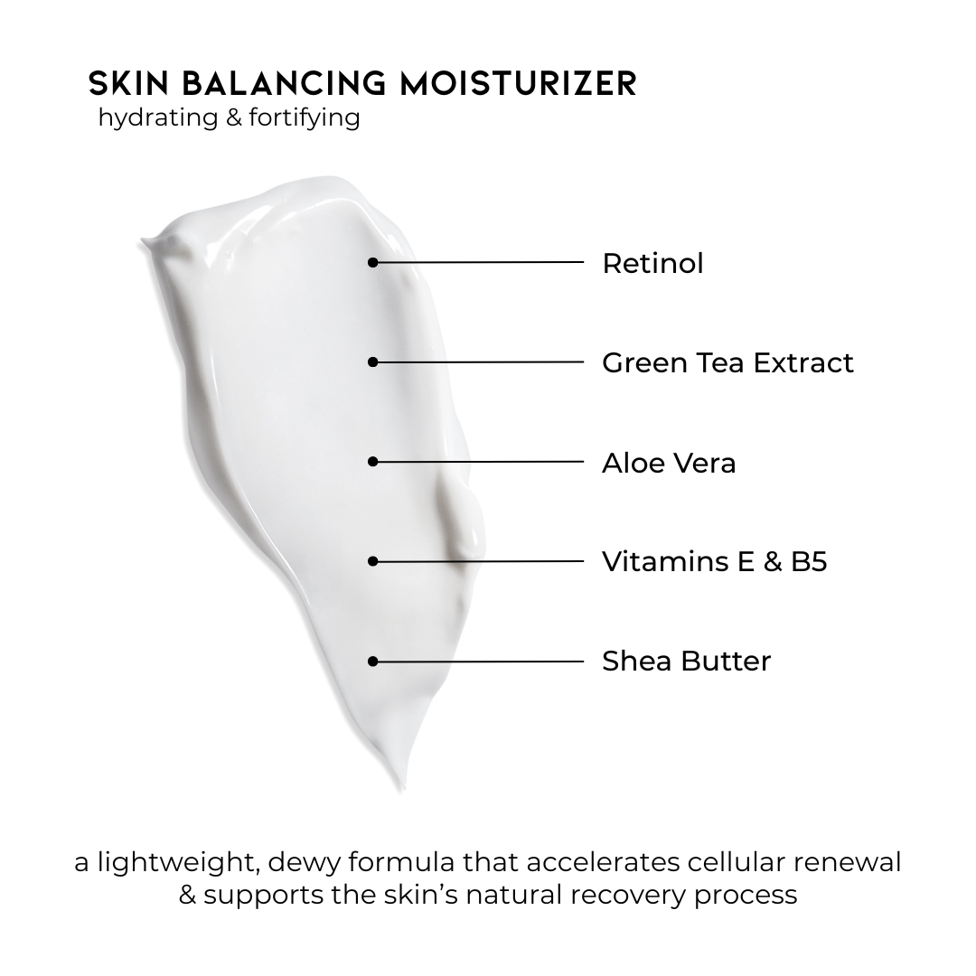 Skin Balancing Moisturizer