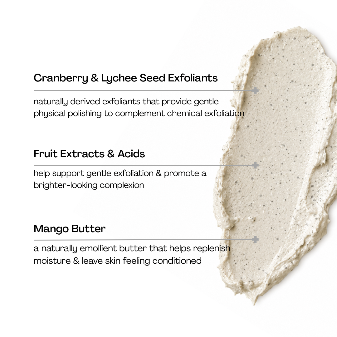 Super Fruits Resurfacing Mask