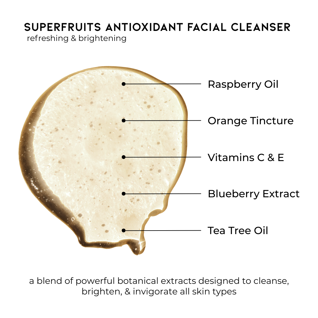 Super Fruits Antioxidant Facial Cleanser