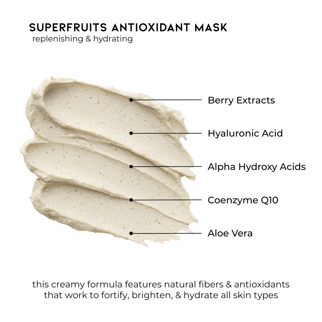 Super Fruits Antioxidant Mask