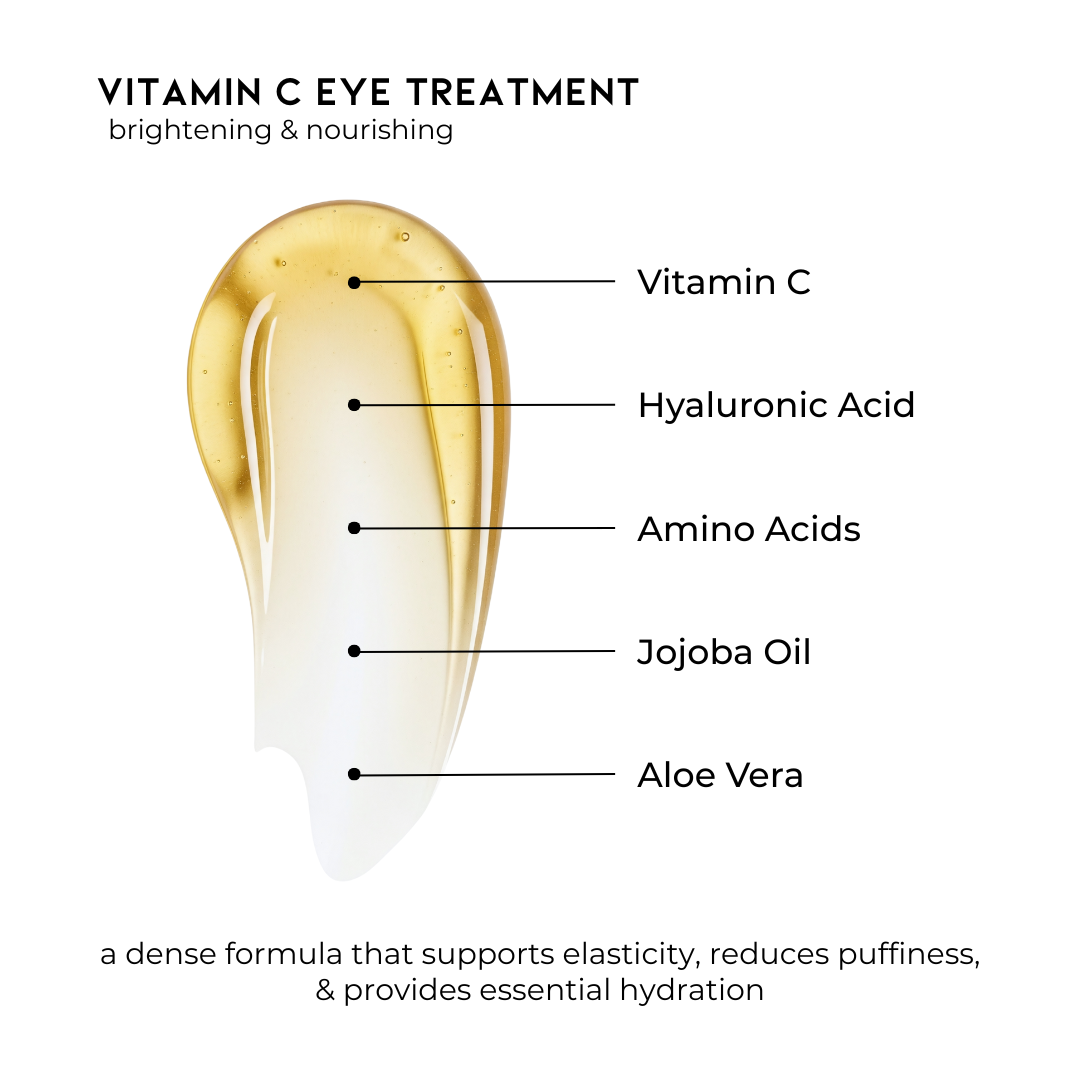 Vitamin C Eye Treatment